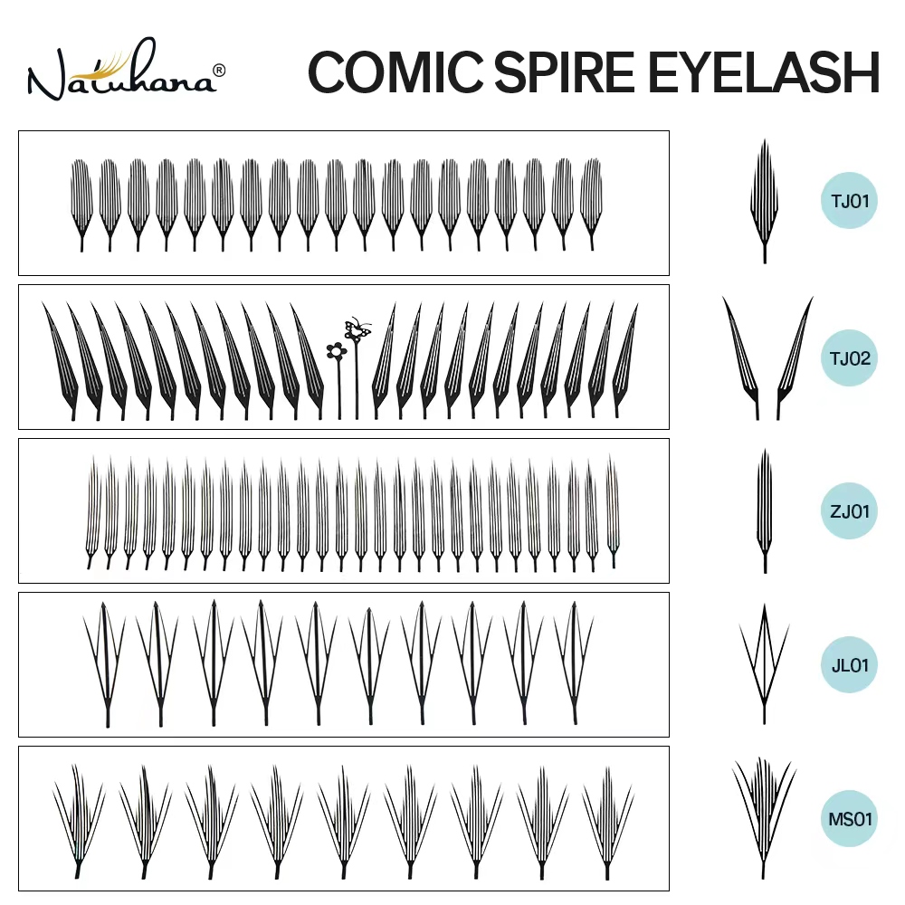 Eyelash Extension Anime - ขนตาปลอม NATUHANA Comic Spire แบบ C