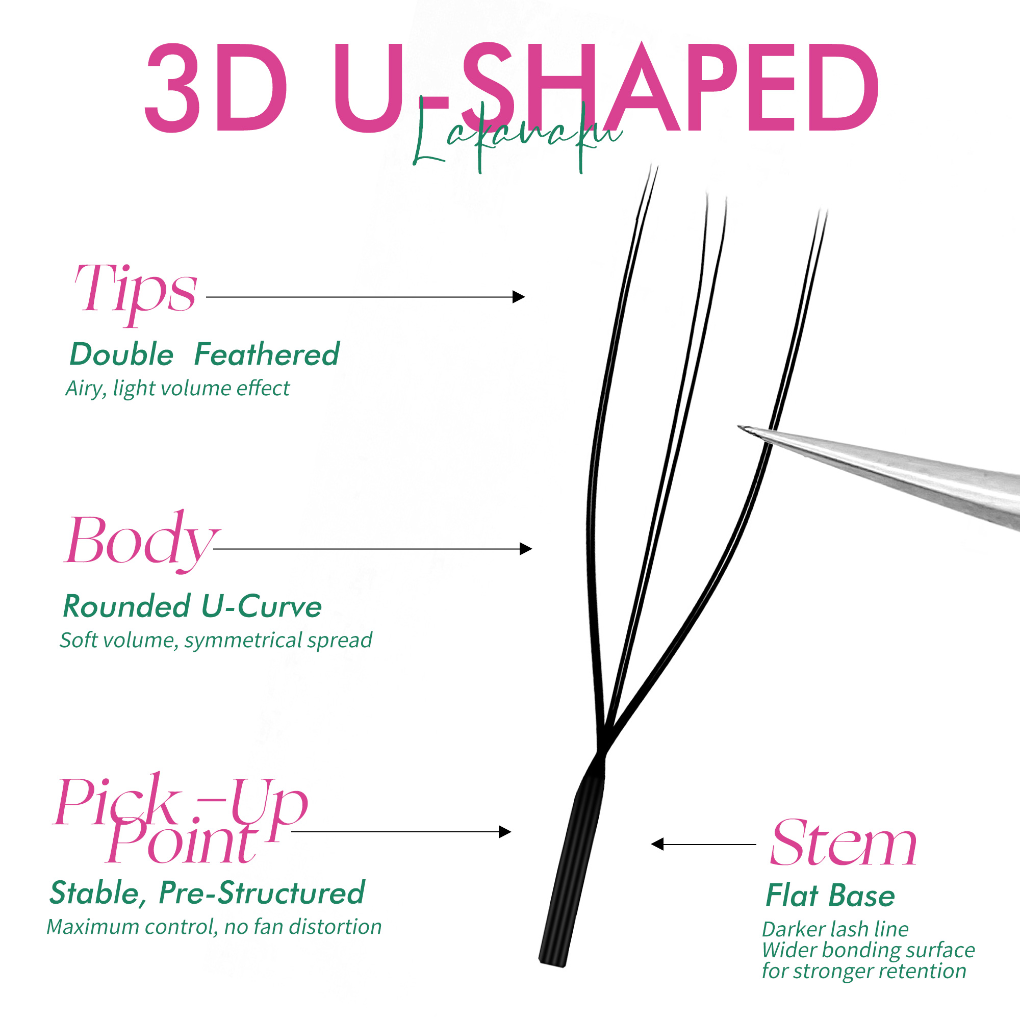 ขนตาปลอม LAKANAKU U Style YY 4 - Eyelash Extension Volume Styles บทวิจารณ์และราคา