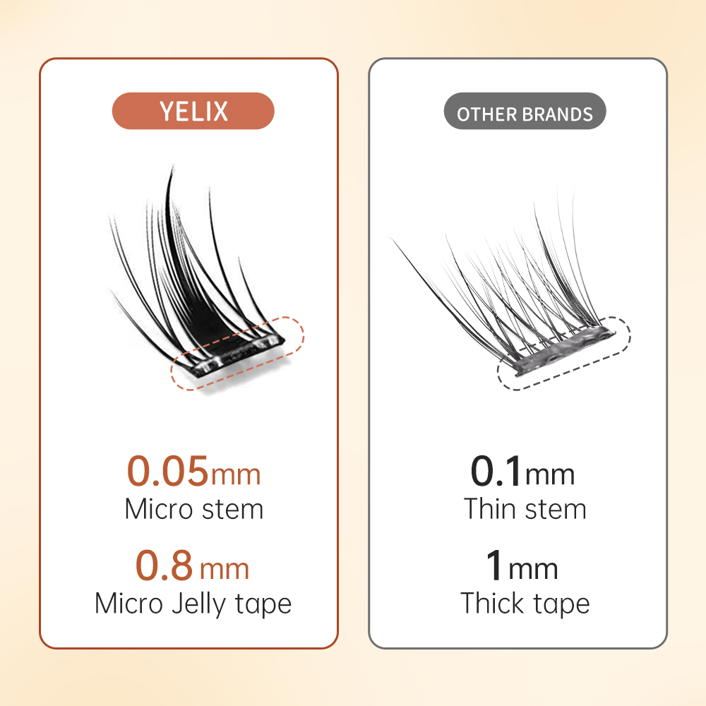 ขนตาปลอม Yelix แบบติดเองได้ 7  - Lash Adhesive Glue บทวิจารณ์และราคา