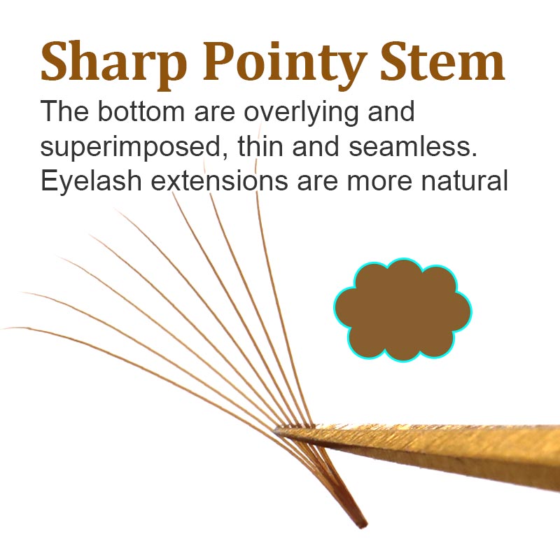ขนตาปลอมแบบพัดสำเร็จรูป 320 ชิ - Eyelash Extension Remover At Home บทวิจารณ์และราคา