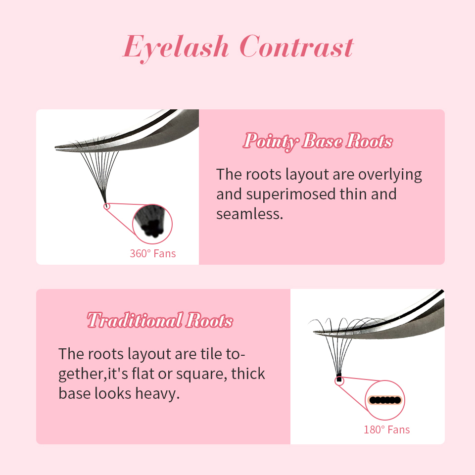 RuJade ขนตาปลอมสำหรับตัวต่อขนต - Eyelash Extension Remover At Home บทวิจารณ์และราคา