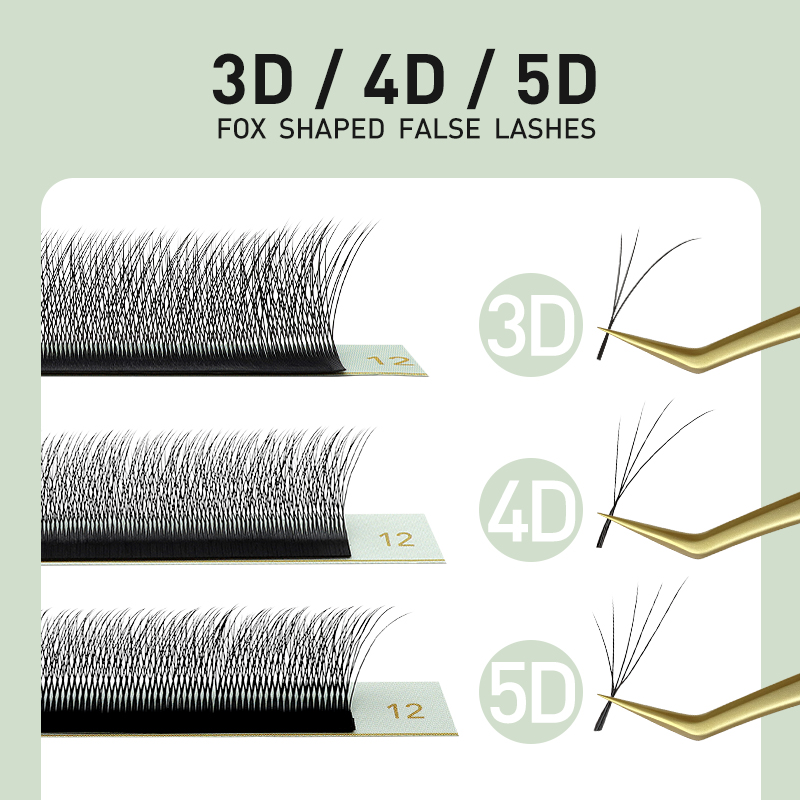 ขนตาปลอม SAKURAHANA รุ่น Fox 3 - Eyelash Extension Cat Eye บทวิจารณ์และราคา